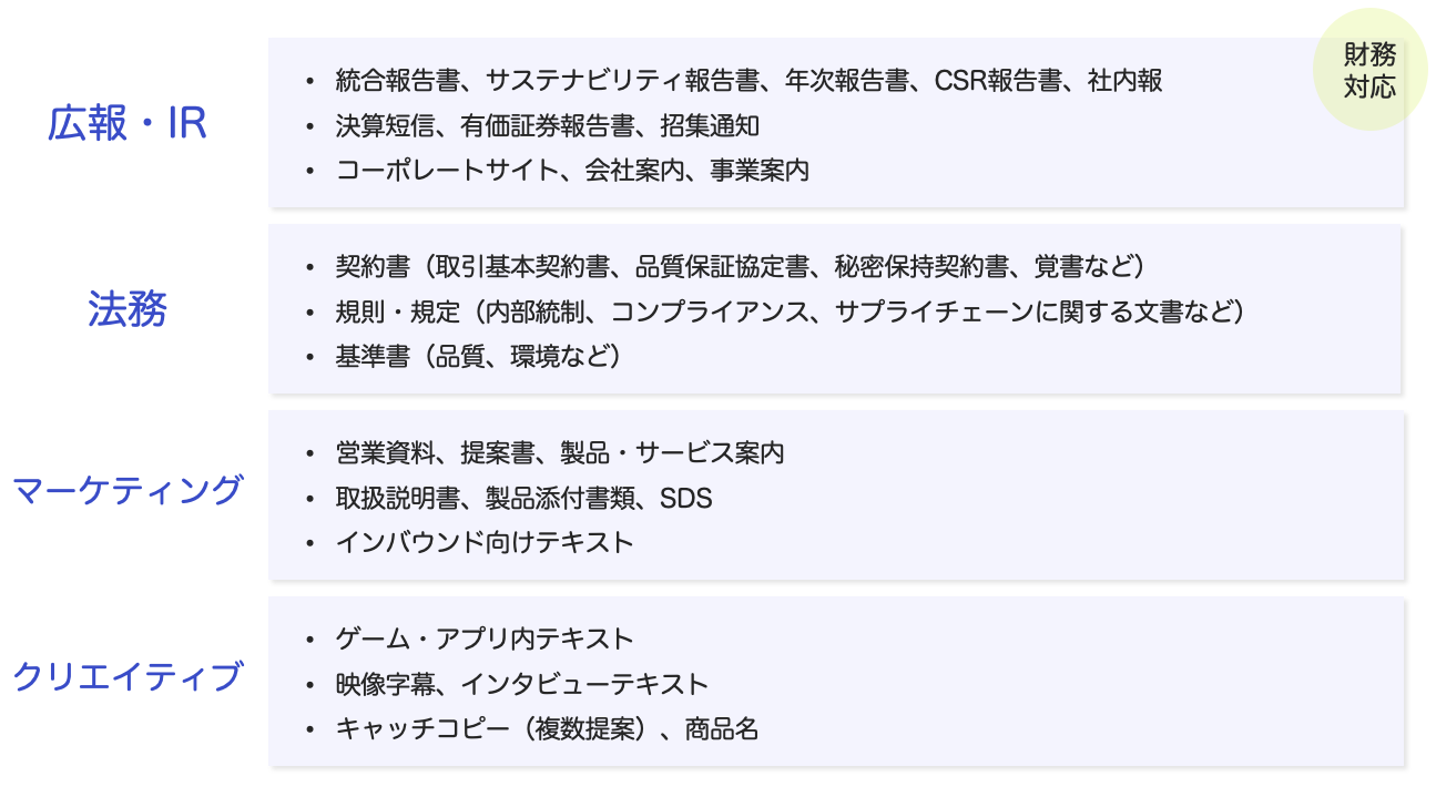 翻訳会社オフィスペンギン 翻訳対応分野:広報・IR・財務、法務、マーケティング、クリエイティブ。広報では統合報告書やコーポレートサイト、決算短信など、法務では契約書など、マーケティングでは営業資料やSDSなど、クリエイティブではゲームやアプリの翻訳を承っています。